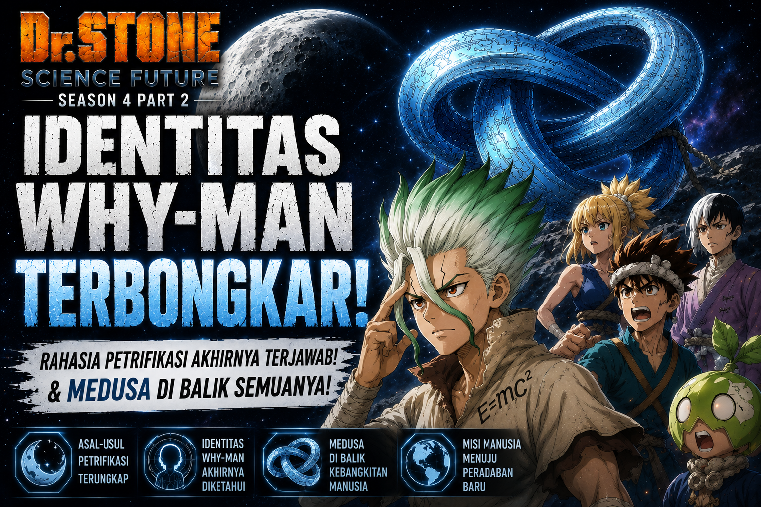Banner artikel Dr. Stone Science Future Season 4 Part 2 yang menampilkan Senku dan anggota Kerajaan Sains di latar luar angkasa dengan bulan dan perangkat Medusa raksasa. Teks utama berbunyi "Identitas Why-Man Terbongkar!" dengan sorotan pada misteri petrifikasi dan asal-usul Medusa.