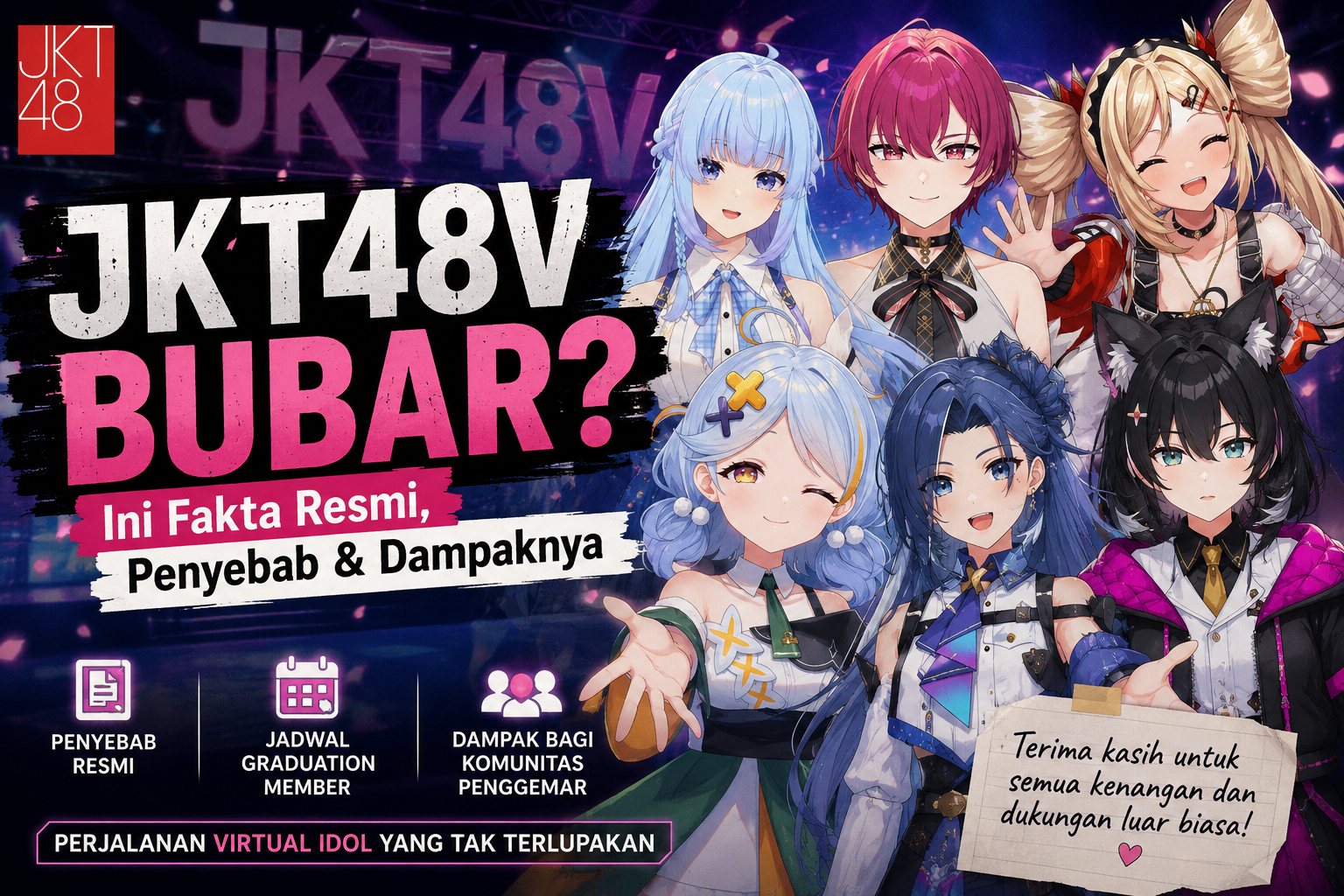 JKT48V bubar resmi, ilustrasi seluruh member virtual idol JKT48V beserta fakta penyebab dan dampaknya